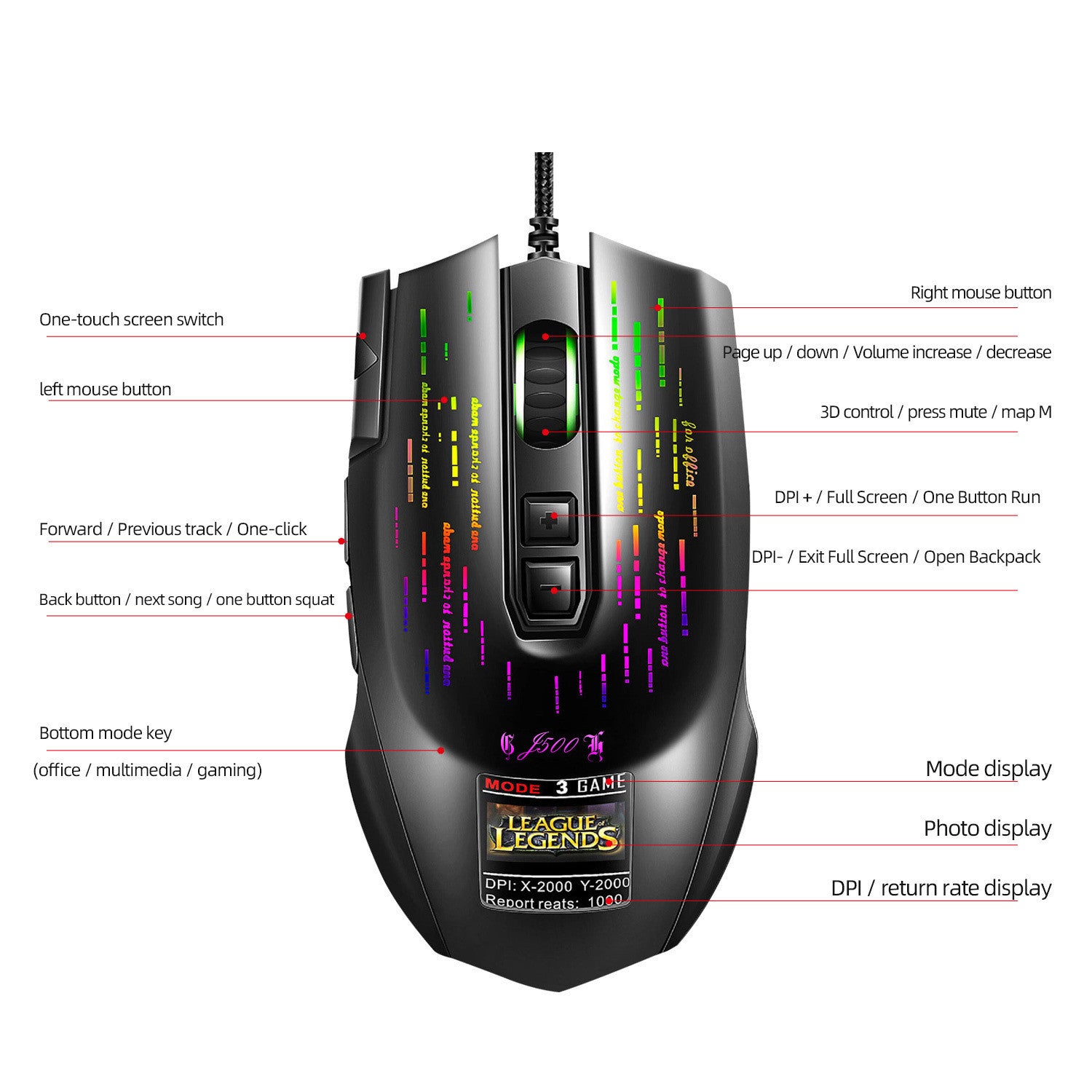 Multi-language Display Gaming Wired Macro Mouse