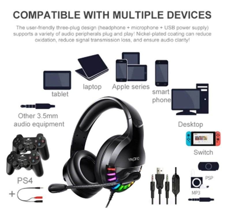 Wired Gaming Headset With Microphone Sound Card Line Control